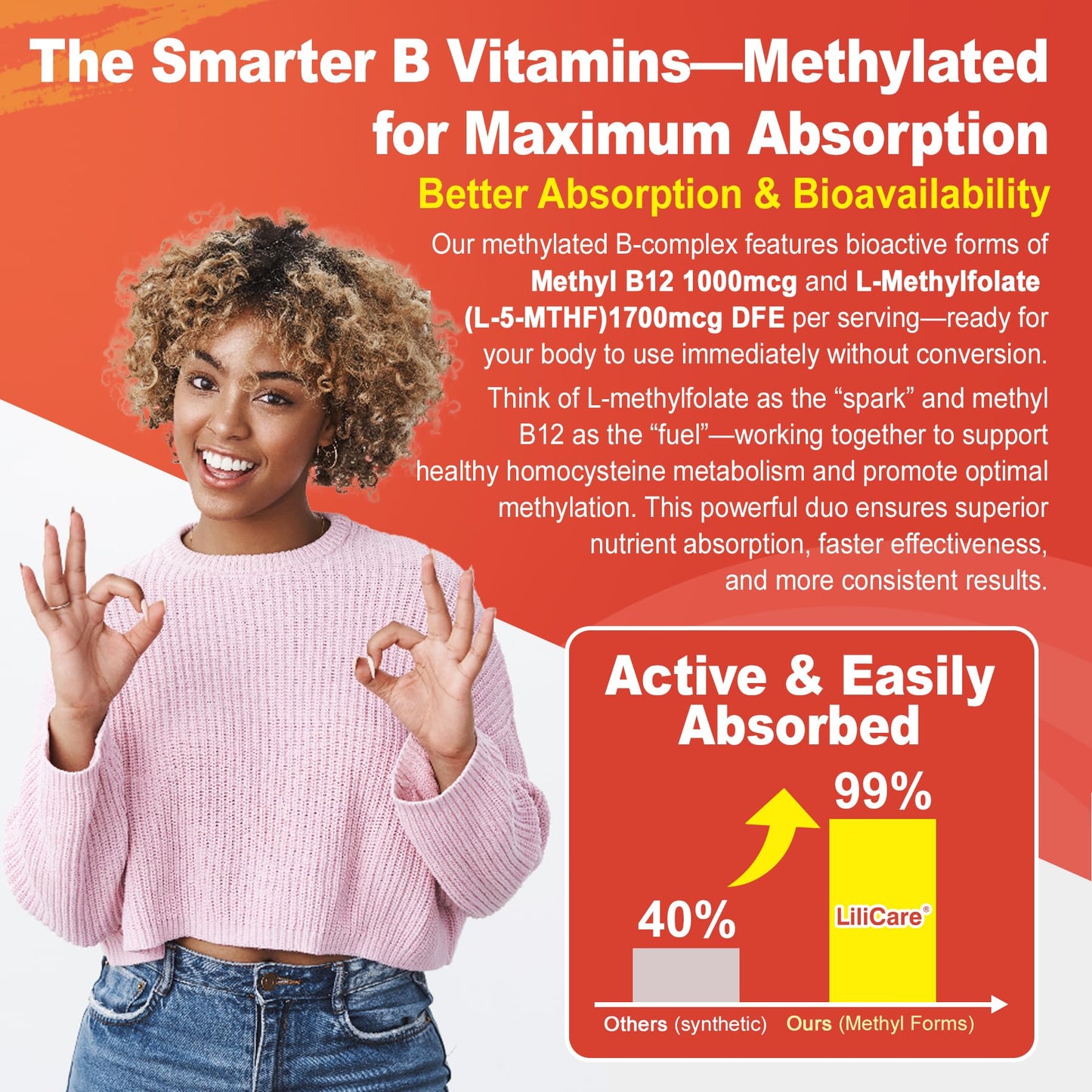 Methylated Vitamin B Complex Gummies for Women & Men - 12-in-1 Multivitamin with 1000 mcg Methyl B12, 1700 mcg Methylfolate, 2000 mcg Biotin, Inositol for Energy - Maple Wellness Supplements