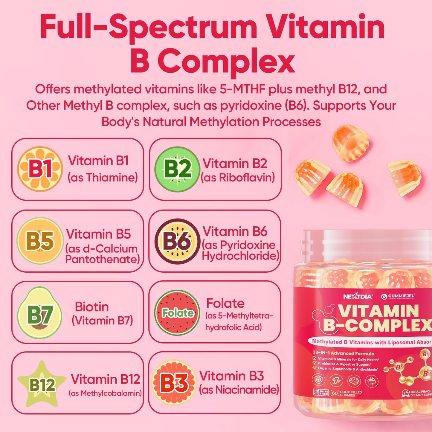 Methylated Vitamin B Complex Gummies for Women & Men, High Dose 2000 mcg Methyl B12, Liposomal Super All B Vitamins Methylfolate, B1, B2, B3, B5, B6, B7, Vitamin C, - Maple Wellness Supplements