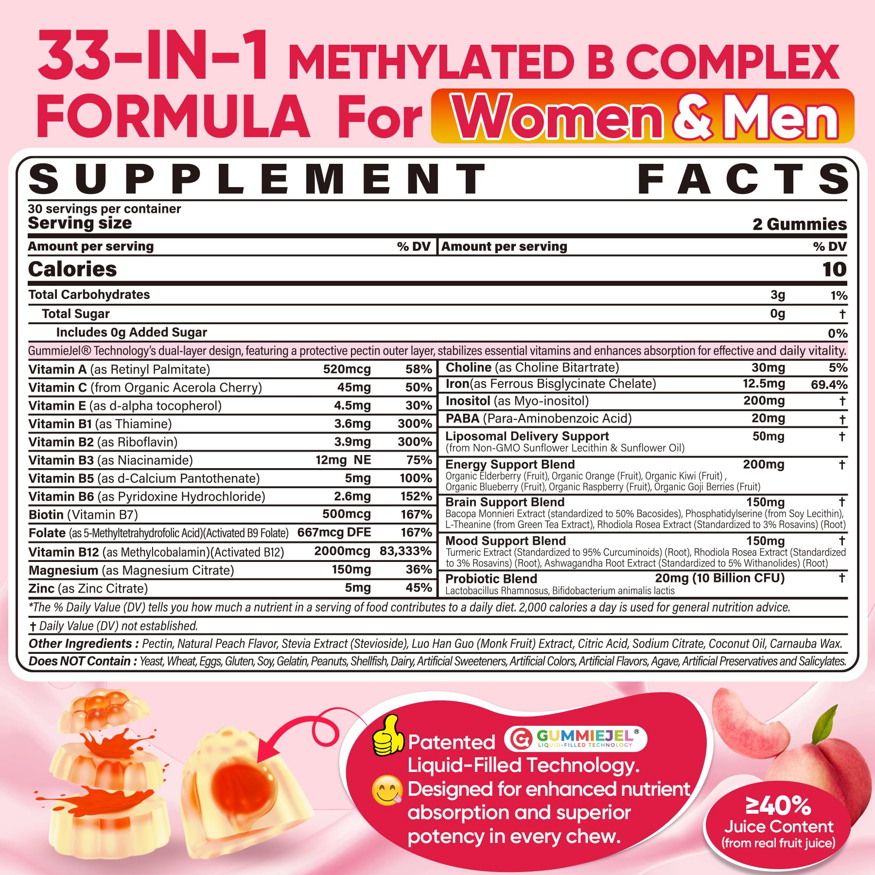 Methylated Vitamin B Complex Gummies for Women & Men, High Dose 2000 mcg Methyl B12, Liposomal Super All B Vitamins Methylfolate, B1, B2, B3, B5, B6, B7, Vitamin C, - Maple Wellness Supplements