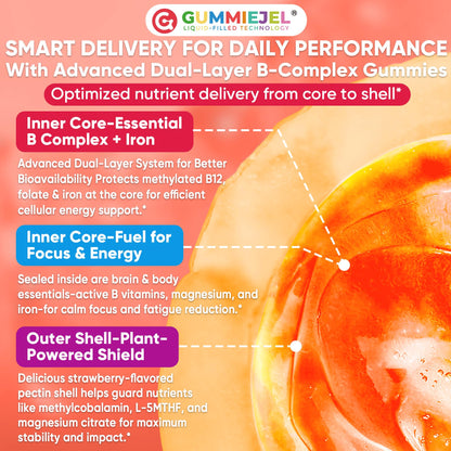 Methylated Vitamin B Complex Gummies for Women & Men, High Dose 2000 mcg Methyl B12, Liposomal Super All B Vitamins Methylfolate, B1, B2, B3, B5, B6, B7, Vitamin C, - Maple Wellness Supplements