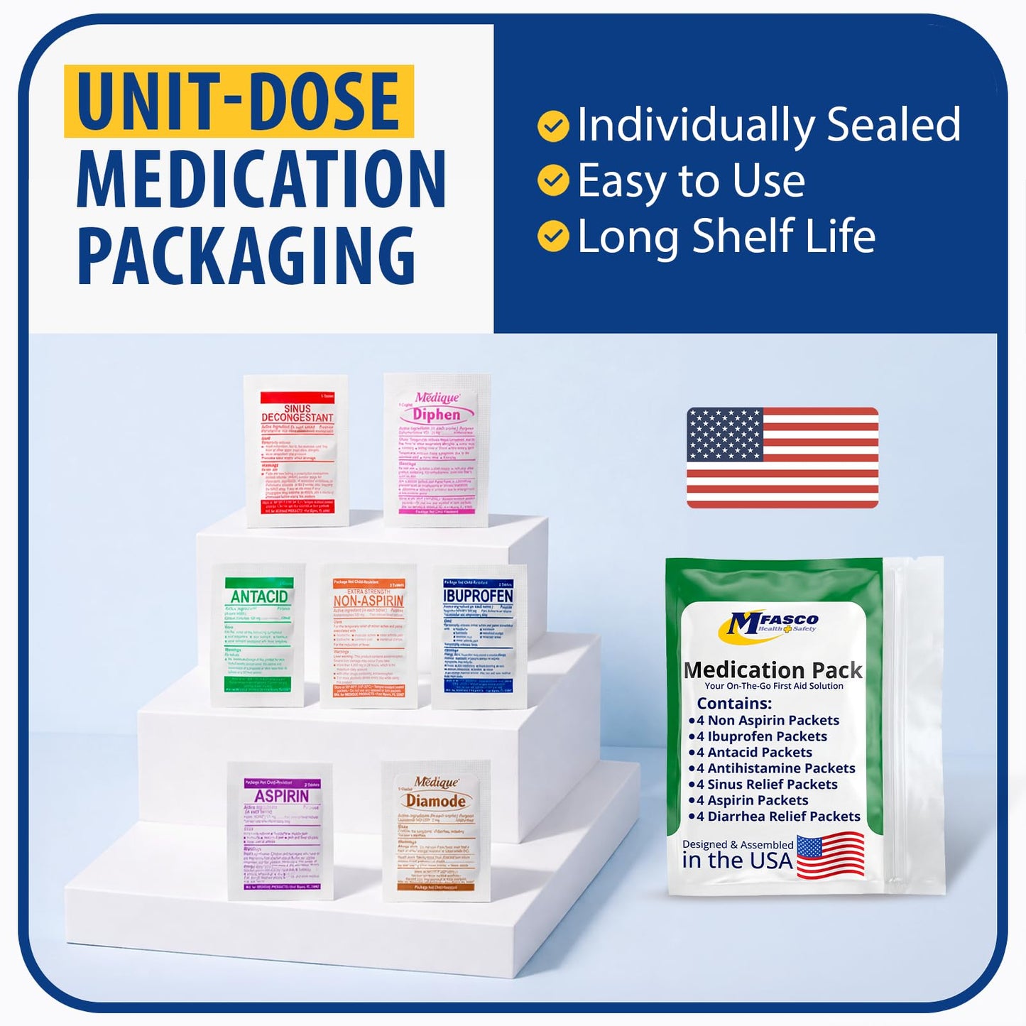 MFASCO - 7 in 1 - Travel Size Medicine Kit - TSA Approved | 28 First Aid Emergency OTC Medicine Packets for Cruise & International Travel | Compact Med Refill for Traveling & Office Assembled in USA - Maple Wellness Supplements