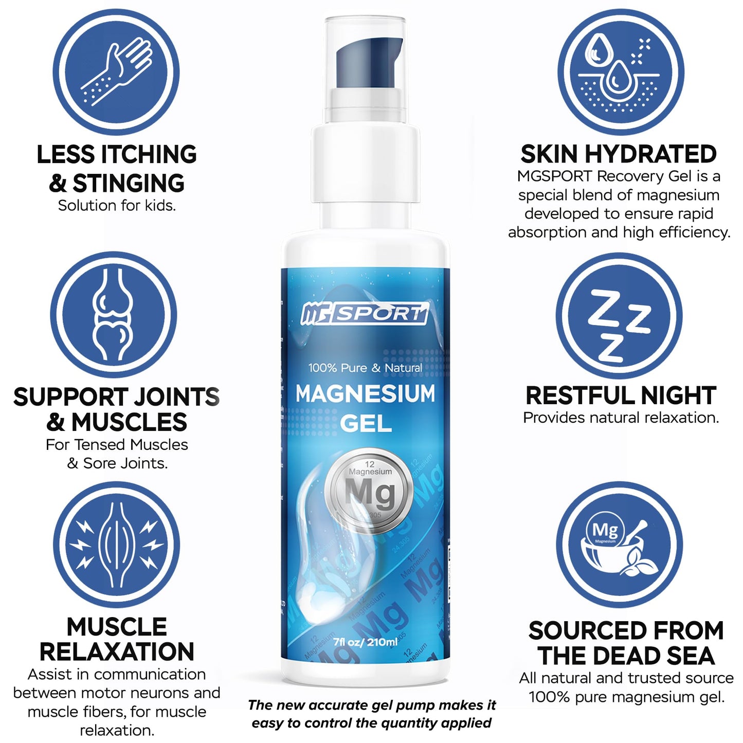 MgSport Magnesium Gel Dead Sea Magnesium - Gentle Topical Gel for Leg Cramps and Muscle Recovery Without Stinging - 20% More Potency Than Magnesium Oil Sprays - 1,000 Pumps - Maple Wellness Supplements