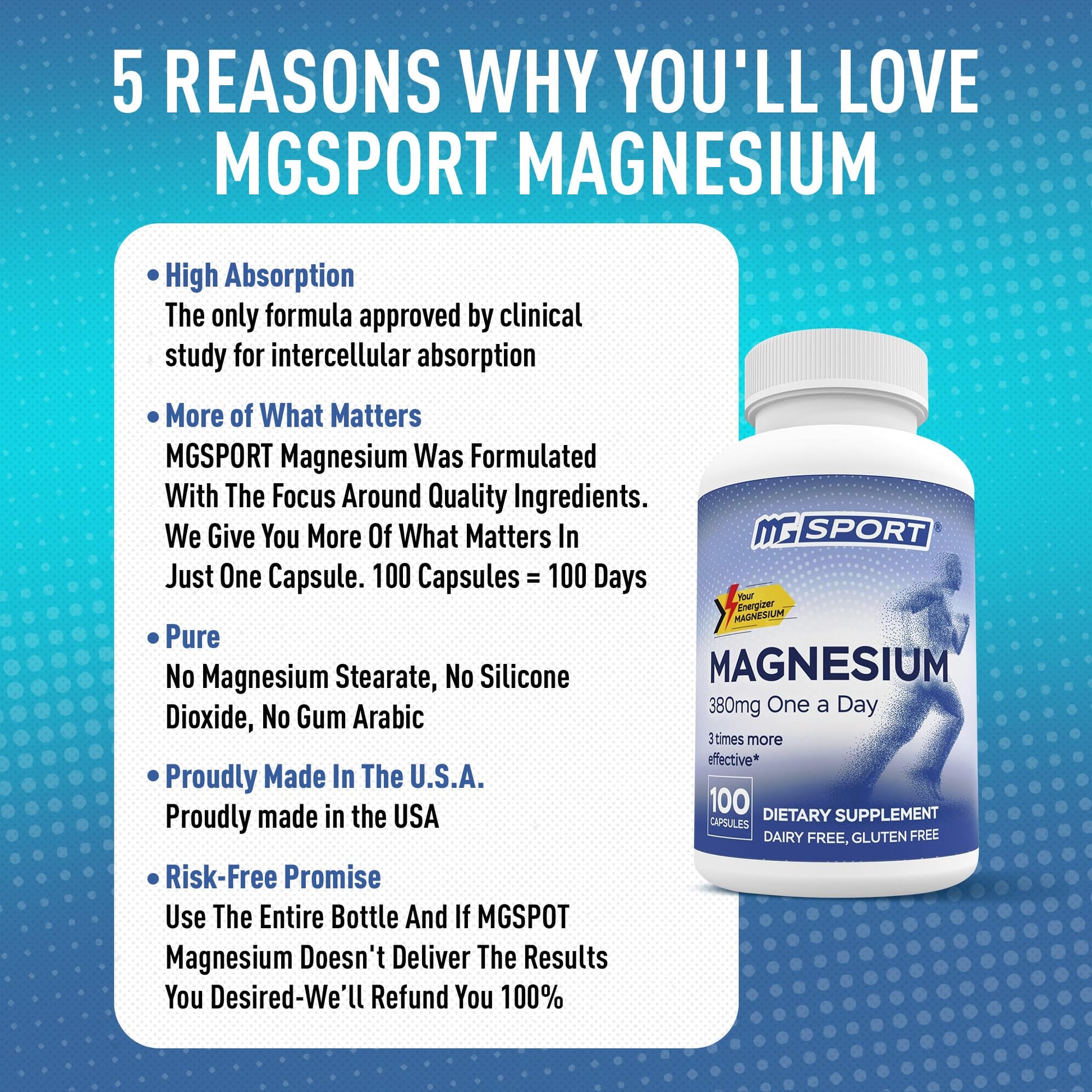 MGSPORT Magnesium Supplement 380mg - High Absorption Magnesium Complex Formula with Vitamins B6, D, E - Supports Muscle Function and Sleep Quality - 100 Servings - Maple Wellness Supplements