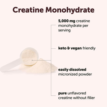 Micro Ingredients Creatine Monohydrate Powder 1 kg (2.2 Lbs), 5000mg Per Serv, Micronized Creatine Powder, Unflavored, No Filler, Keto & Vegan, Easy Dissolve, Pre Workout for Women & Men* - Maple Wellness Supplements