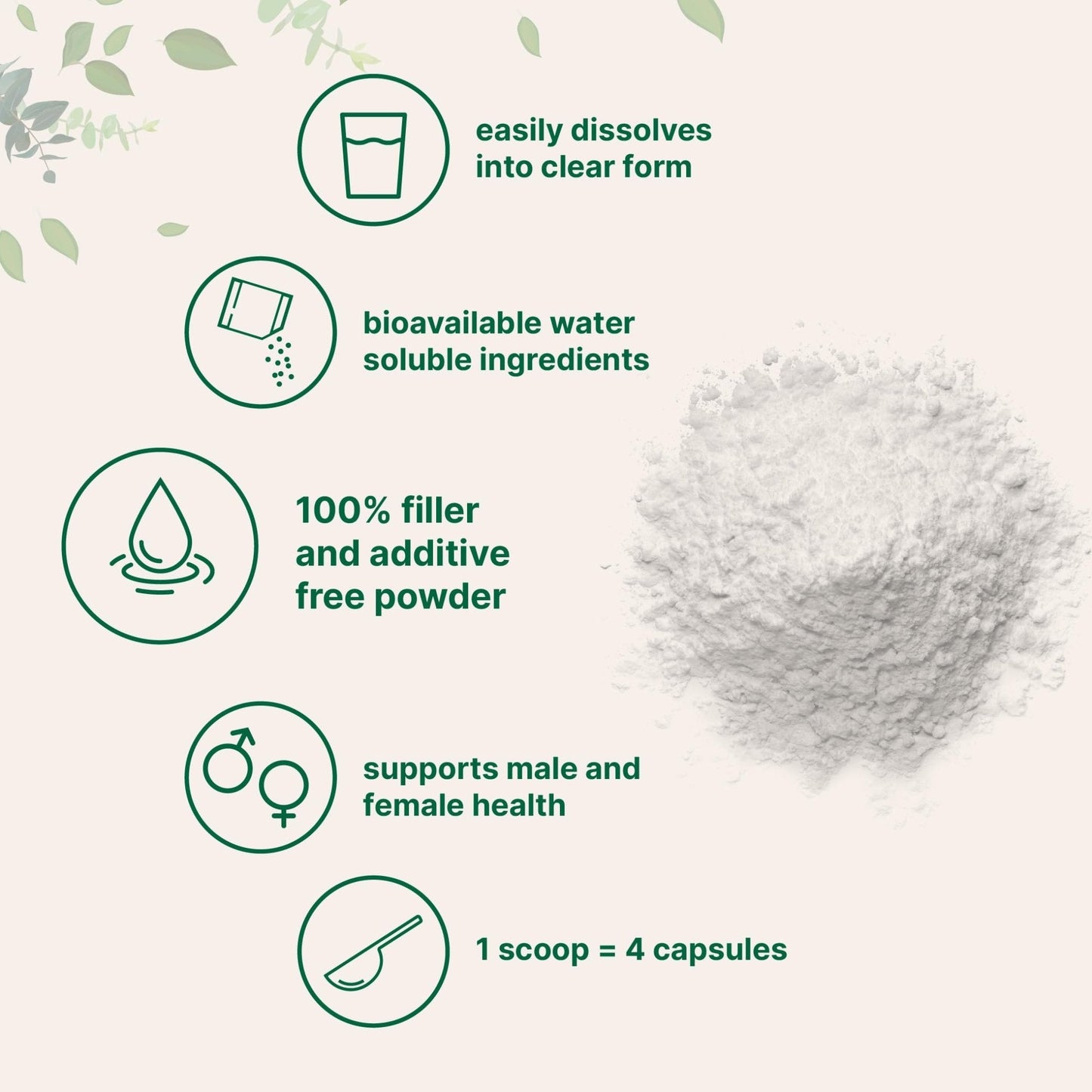 Micro Ingredients D Mannose Powder, Pure Mannose Supplement, Quick Water Soluble, Support Urinary Tract Cleanse & Bladder Health, Premium Mannose - Maple Wellness Supplements
