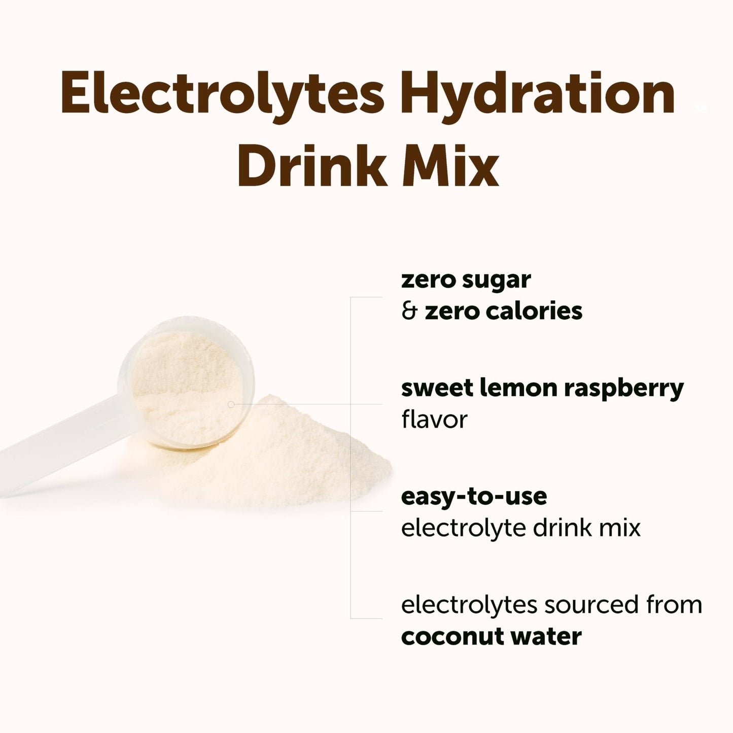 Micro Ingredients Electrolyte Powder, 2 lbs (139 Servings) | Lemon Raspberry Flavor | High Potassium (1,000mg) + Coconut Water & Real Lemon Juice - Maple Wellness Supplements