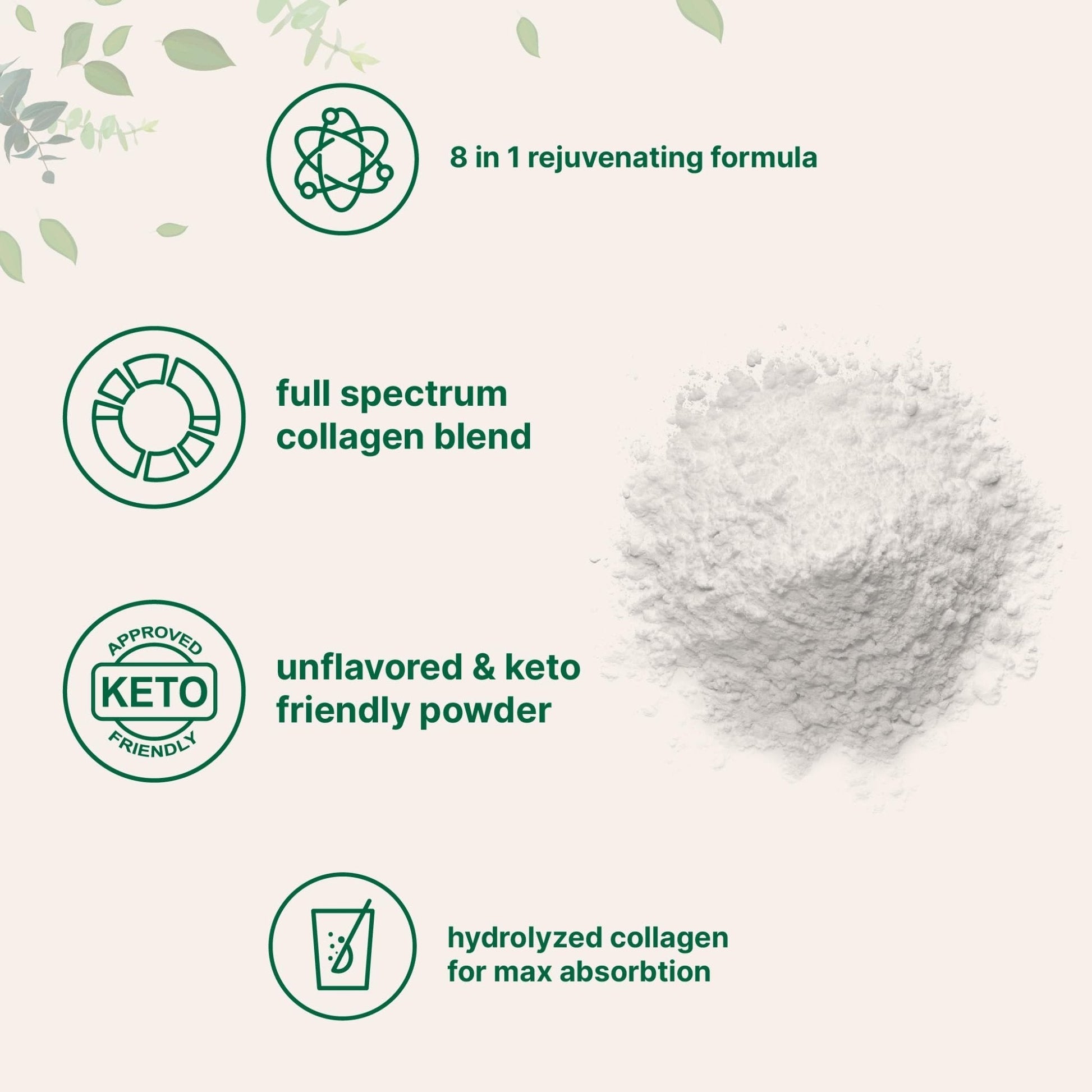 Micro Ingredients Multi Collagen Peptides Powder, 8oz – Hydrolyzed Type I,II,III,V,X with Biotin, Hyaluronic Acid, Vitamin C – Unflavored Collagen for Women & Men, Easy Dissolve, 20 Servings - Maple Wellness Supplements