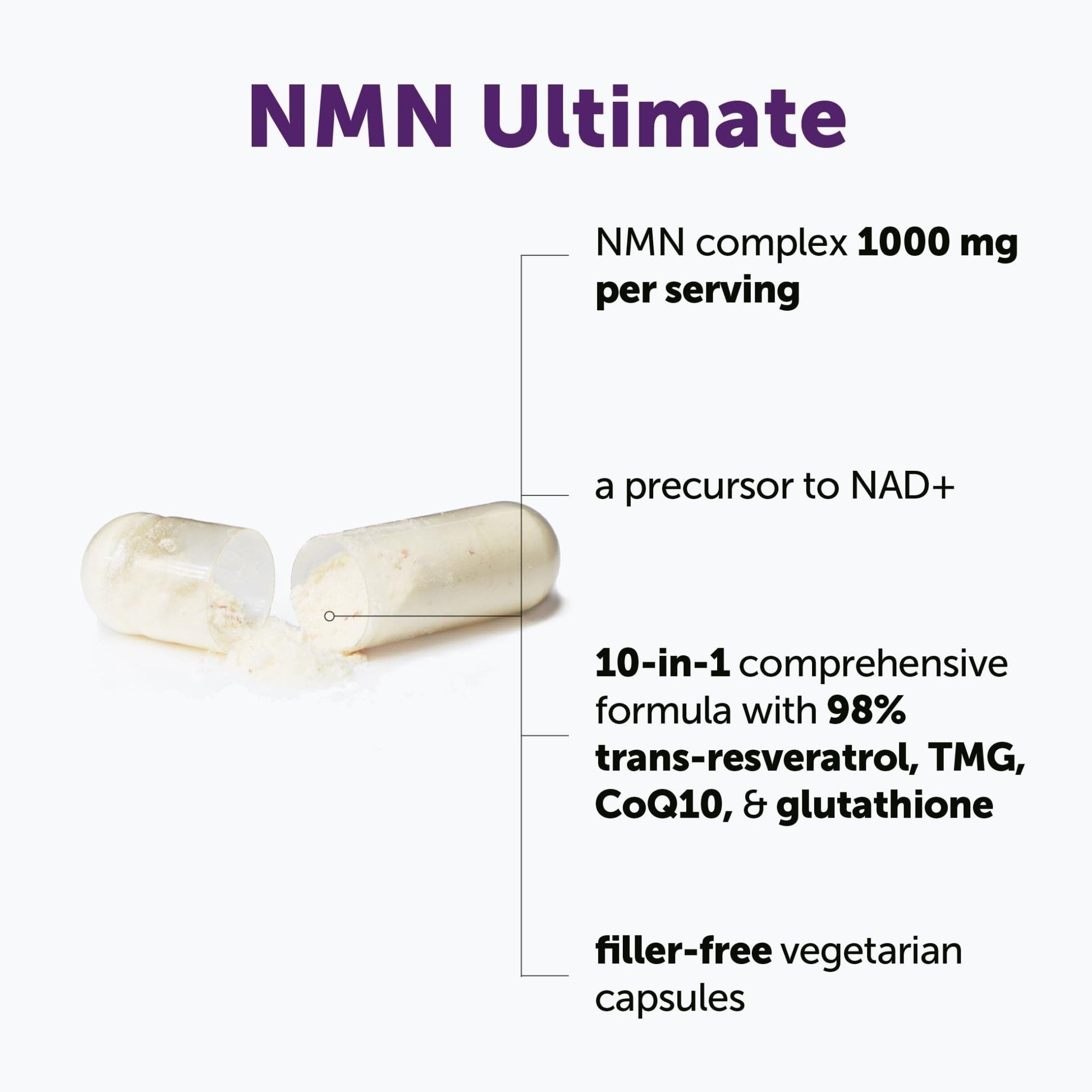 Micro Ingredients NMN Complex 1000mg Per Serving, 120 Veggie Capsules | 10-in-1 with Nicotinamide Mononucleotide, Resveratrol, CoQ10, Quercetin & Glutathione - Maple Wellness Supplements