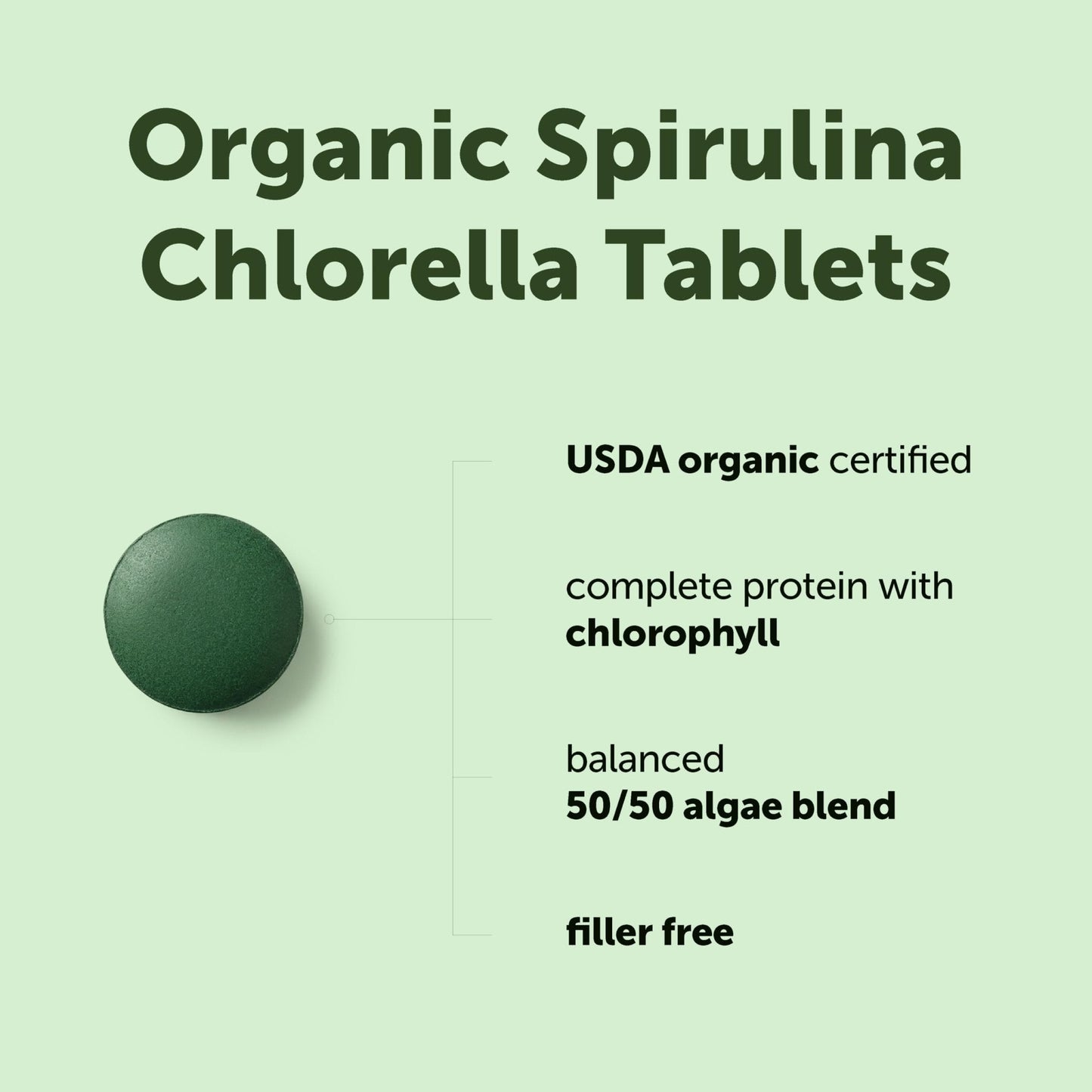 Micro Ingredients Organic Spirulina Chlorella Tablets, 720 Count | 4 Month Supply | 50/50 Algae Blend | Broken Cell Wall | Non-GMO, Filler Free - Maple Wellness Supplements