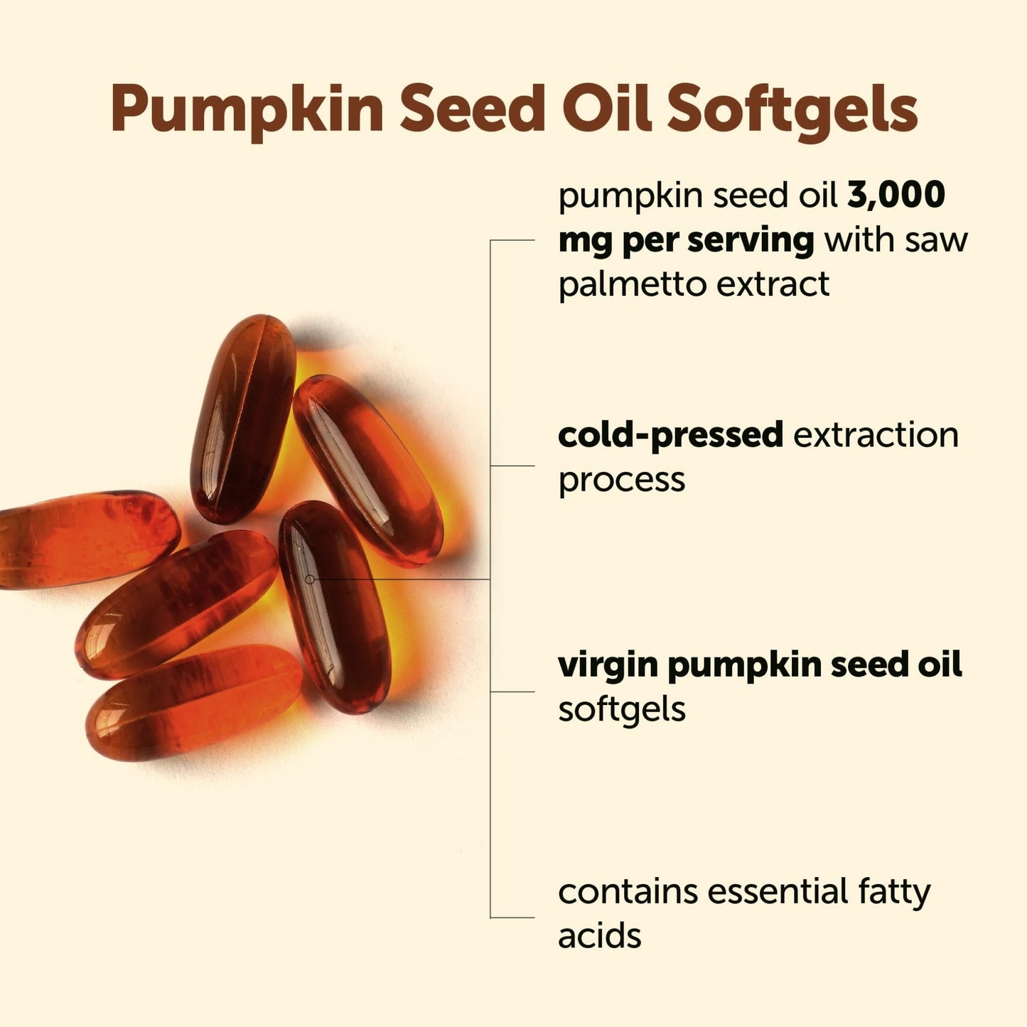 Micro Ingredients Pumpkin Seed Oil with Saw Palmetto, 150 Softgels | Cold Pressed, Pure Virgin Oil, Essential Fatty Acids, & Phytosterols - Maple Wellness Supplements