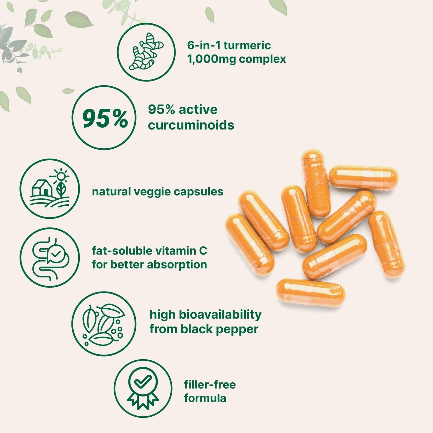 Micro Ingredients Pure Turmeric Curcumin Supplement 1,000mg – 95% Curcuminoids with Black Pepper & Ginger – High Absorption for Joint & Antioxidant Support - Maple Wellness Supplements