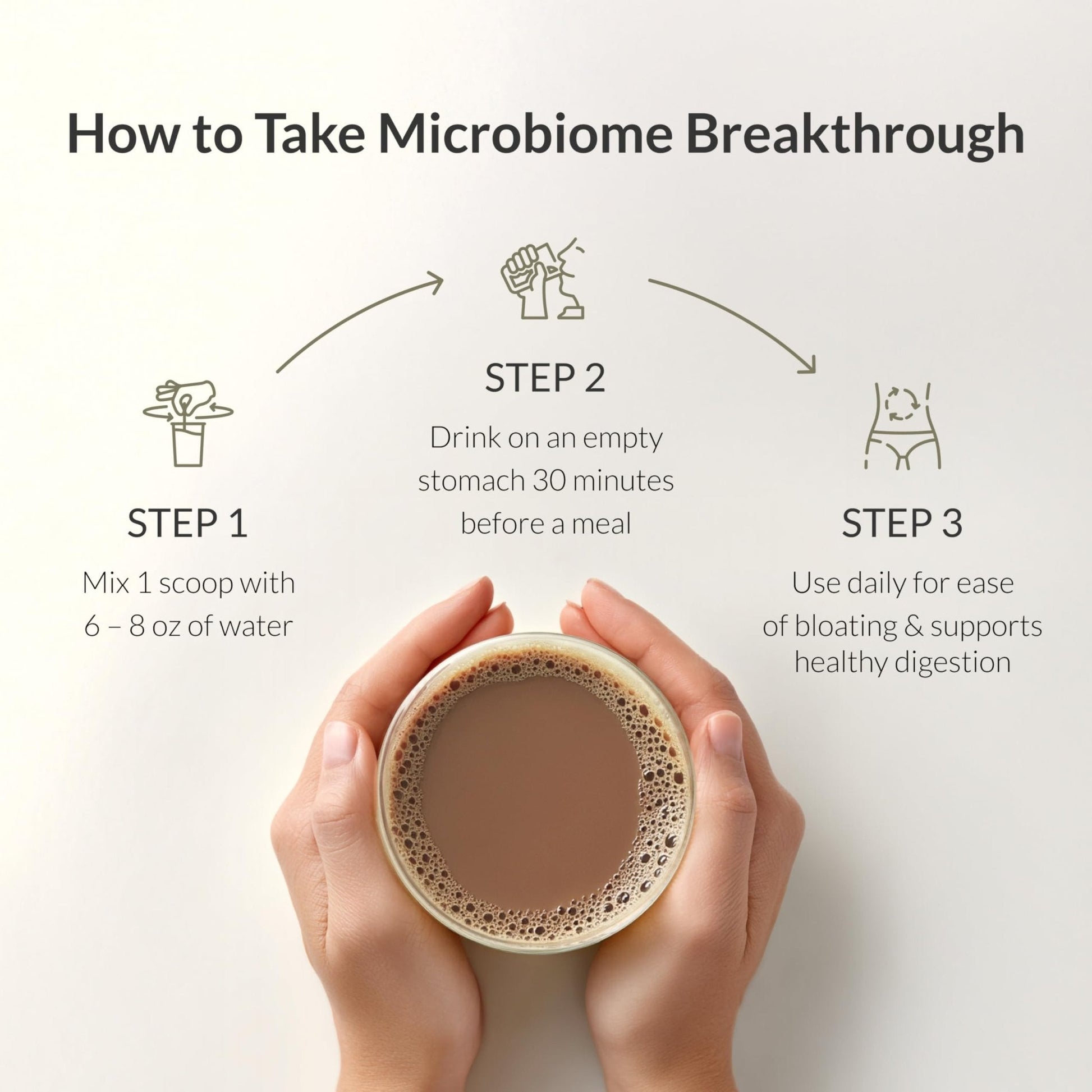 Microbiome Breakthrough Gut Support Powder Chocolate Flavor With Lactobacillus Strains, Bone Broth & Collagen Source of L-Glutamine Supports Digestive Comfort, Gas & Bloating Relief 30 Servings* - Maple Wellness Supplements