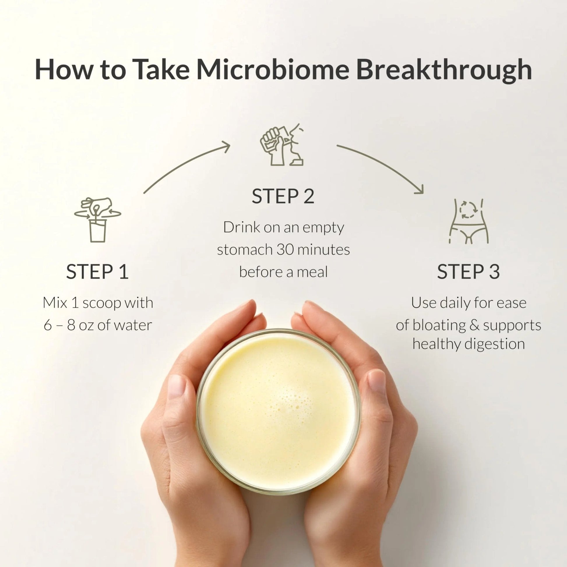 Microbiome Breakthrough™ Gut Support Powder – Vegetarian Vanilla – With Probiotics, Prebiotics, and IgY Max® – Source of L-Glutamine – Supports Digestive Comfort, Gas & Bloating Relief 30 Servings* - Maple Wellness Supplements