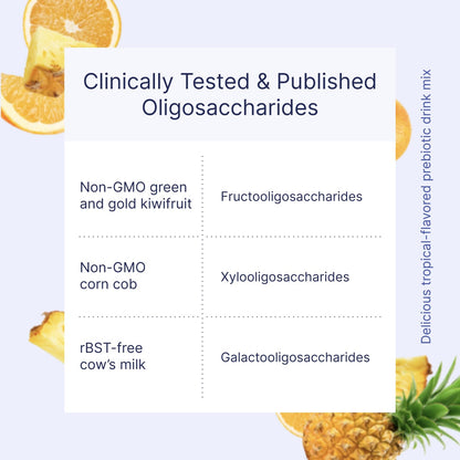 Microbiome Labs MegaPre Prebiotic Fiber Powder for Women, Men & Kids - Pineapple Orange Guava Prebiotic Fiber Supplement Powder with Clinically Tested Oligosaccharides - Maple Wellness Supplements
