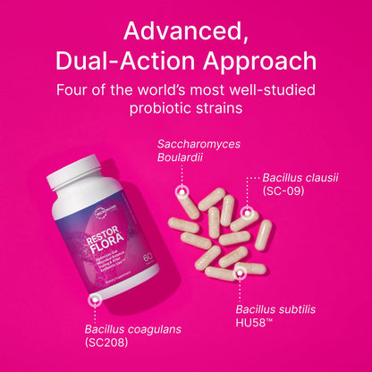 Microbiome Labs Restorflora Probiotics for Digestive Health - Gut Health Supplements with Dual Action Probiotics for Women & Men - Maple Wellness Supplements