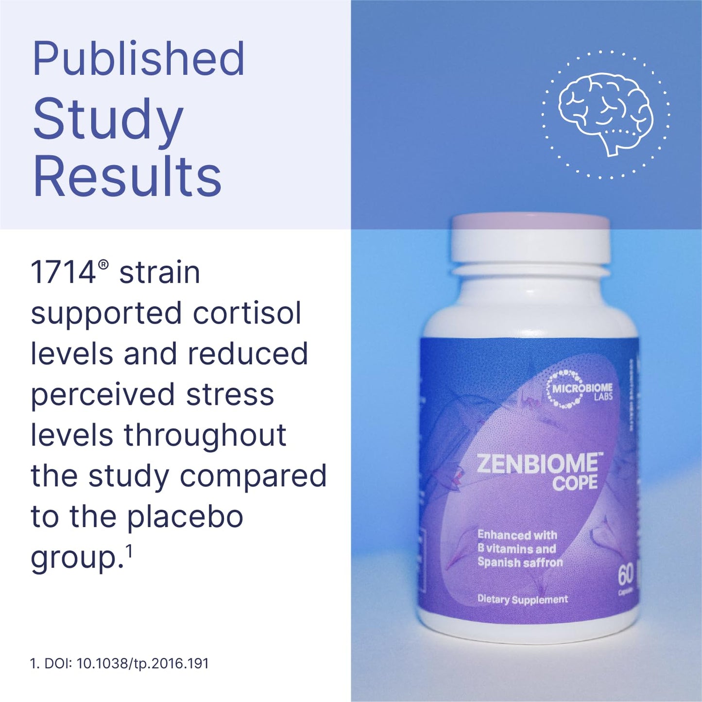Microbiome Labs Zenbiome COPE - Probiotic Mood Support Supplement with Vitamin B6, B12 & Saffron Extract - Gut Health Probiotics for Women & Men - Maple Wellness Supplements