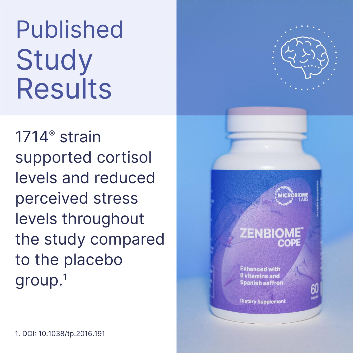 Microbiome Labs Zenbiome COPE - Probiotic Mood Support Supplement with Vitamin B6, B12 & Saffron Extract - Gut Health Probiotics for Women & Men - Maple Wellness Supplements
