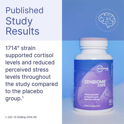 Microbiome Labs Zenbiome COPE - Probiotic Mood Support Supplement with Vitamin B6, B12 & Saffron Extract - Gut Health Probiotics for Women & Men - Maple Wellness Supplements