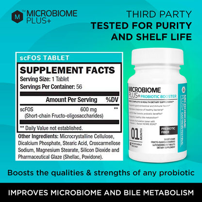 Microbiome Plus Prebiotics scFOS Prebiotic Fiber, Boosts Probiotic Benifits, GI Digestive Supplements, Allergy Safe and Gluten-Free - Maple Wellness Supplements