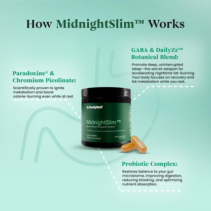 MidnightSlim™ | Advanced Nighttime Weight | Maximum Strength Metabolism Support, Digestive Health, Peaceful Sleep | Premium Probiotic Complex | 30 Capsules - Maple Wellness Supplements