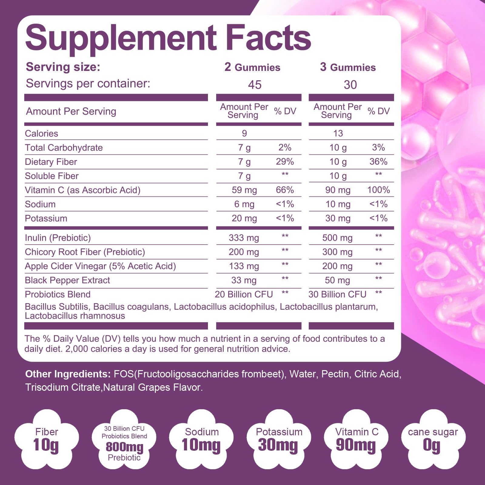 Migcopat 10G Fiber Gummies for Adults, No Sugar Added Grape Flavor, Fiber Supplement with 30 Billion CFU Probiotics Blend, ACV, Vitamin C, - Maple Wellness Supplements