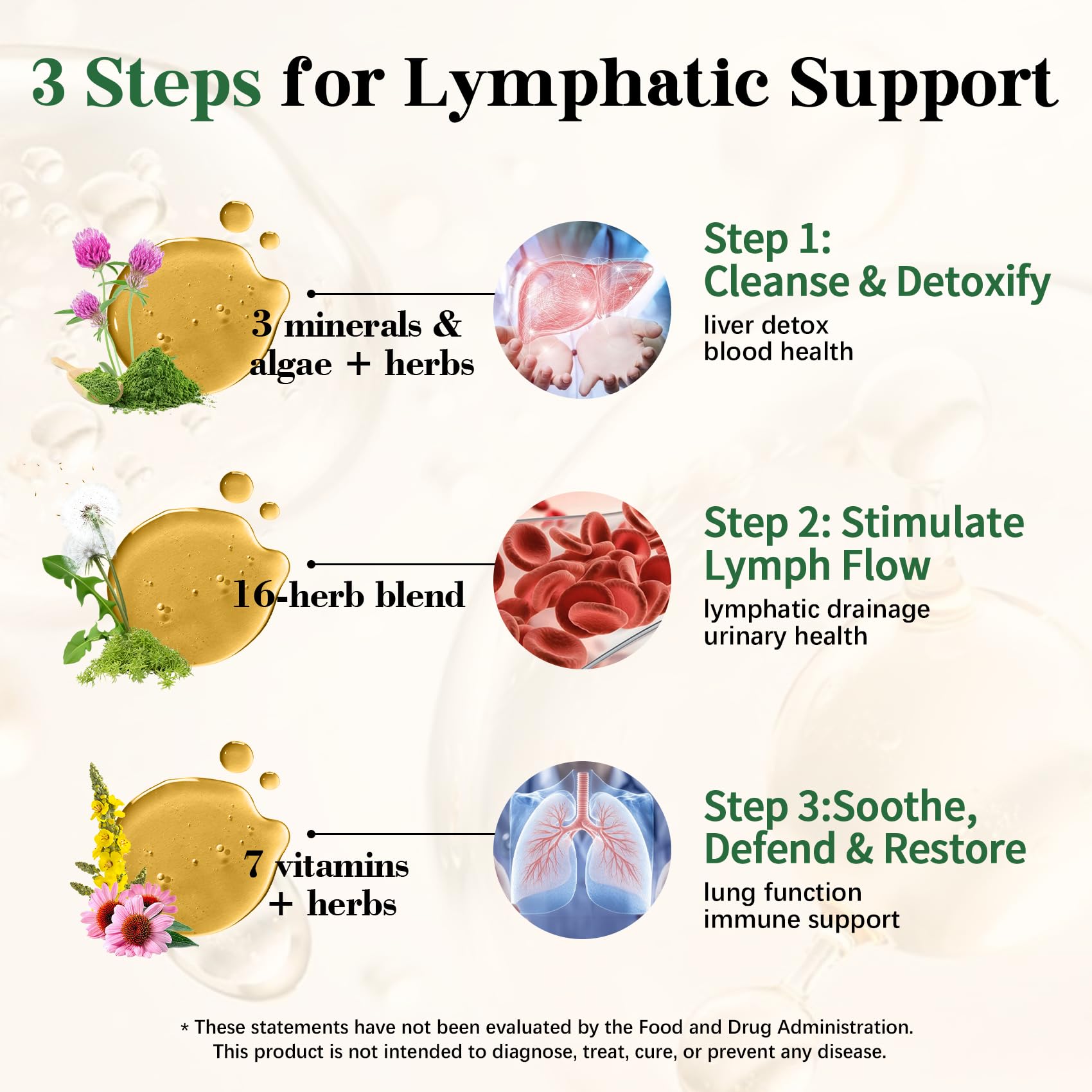 Migcopat 26-in-1 Liposomal Lymphatic Drainage Drops, Echinacea, Turmeric, Elderberry, Dandelion, Vitamins and Mullein Drops for Lungs, Lymphatic - Maple Wellness Supplements
