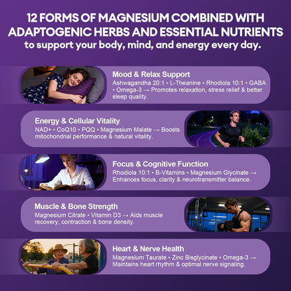 Migcopat Magnesium Complex w/Magnesium Glycinate, Malate, Citrate | 24-in-1 Magnesium Supplement w/Ashwagandha, L-Theanine & NAD+ | Supports Calm, Energy, Muscle & Sleep | Non-GMO, 120 Vegan Caps - Maple Wellness Supplements