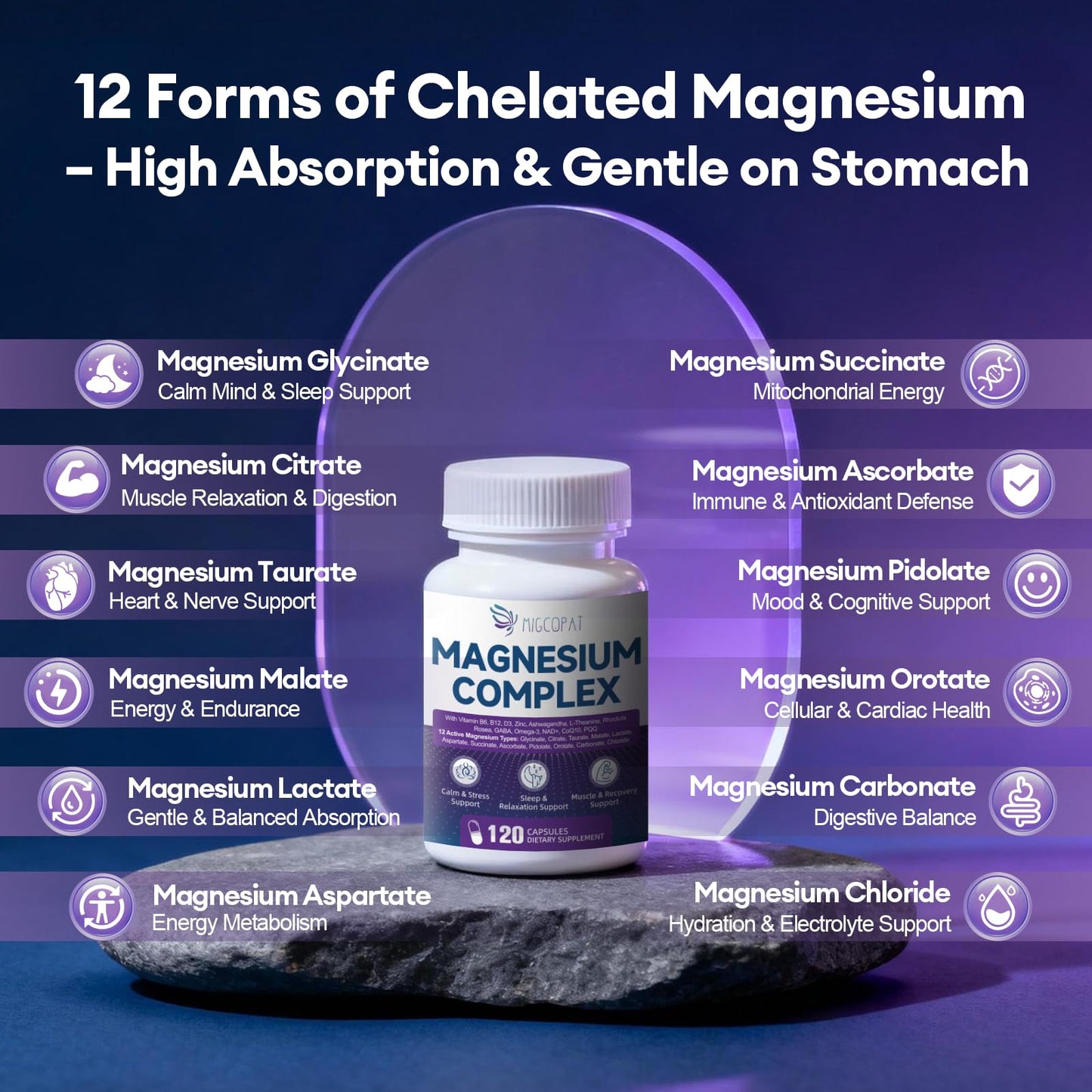 Migcopat Magnesium Complex w/Magnesium Glycinate, Malate, Citrate | 24-in-1 Magnesium Supplement w/Ashwagandha, L-Theanine & NAD+ | Supports Calm, Energy, Muscle & Sleep | Non-GMO, 120 Vegan Caps - Maple Wellness Supplements