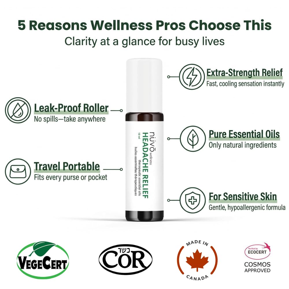 Migraine Relief Roll-On, Made with Peppermint, Lavender, Eucalyptus, & Other Aromatherapy Essential Oils, for Headaches, and Sore Muscles - Maple Wellness Supplements