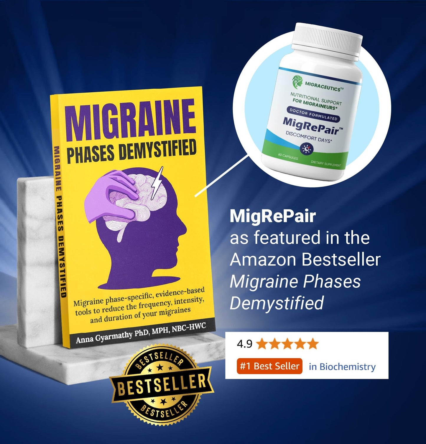 MigRePair | Doctor Formulated Natural Herbal Supplement for Migraine Relief Needs | Supports Relief During Migraine Discomfort (Ictal Phase) - Maple Wellness Supplements