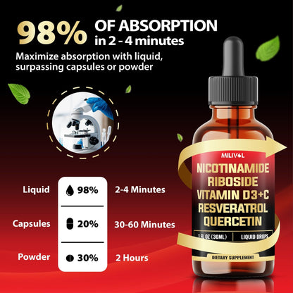MILIVOL 5in1 NAD+ Liquid Drops w/Nicotinamide Riboside NR 900mg, Quercetin 500mg, Trans-resveratrol 500mg, Vitamin D3-C - Cellular Energy & Repair, Vitality, Healthy Aging - 1FL Oz - 1 Month Supply - Maple Wellness Supplements