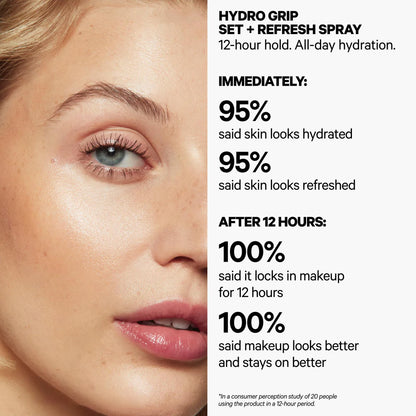 Milk Makeup Hydro Grip Set + Refresh Spray with Hyaluronic Acid – Sets Makeup + Hydrates Skin for Up to 12 Hours – Long-Lasting, Alcohol-Free Facial Mist for Dewy, Radiant Skin – 1.69 oz - Maple Wellness Supplements