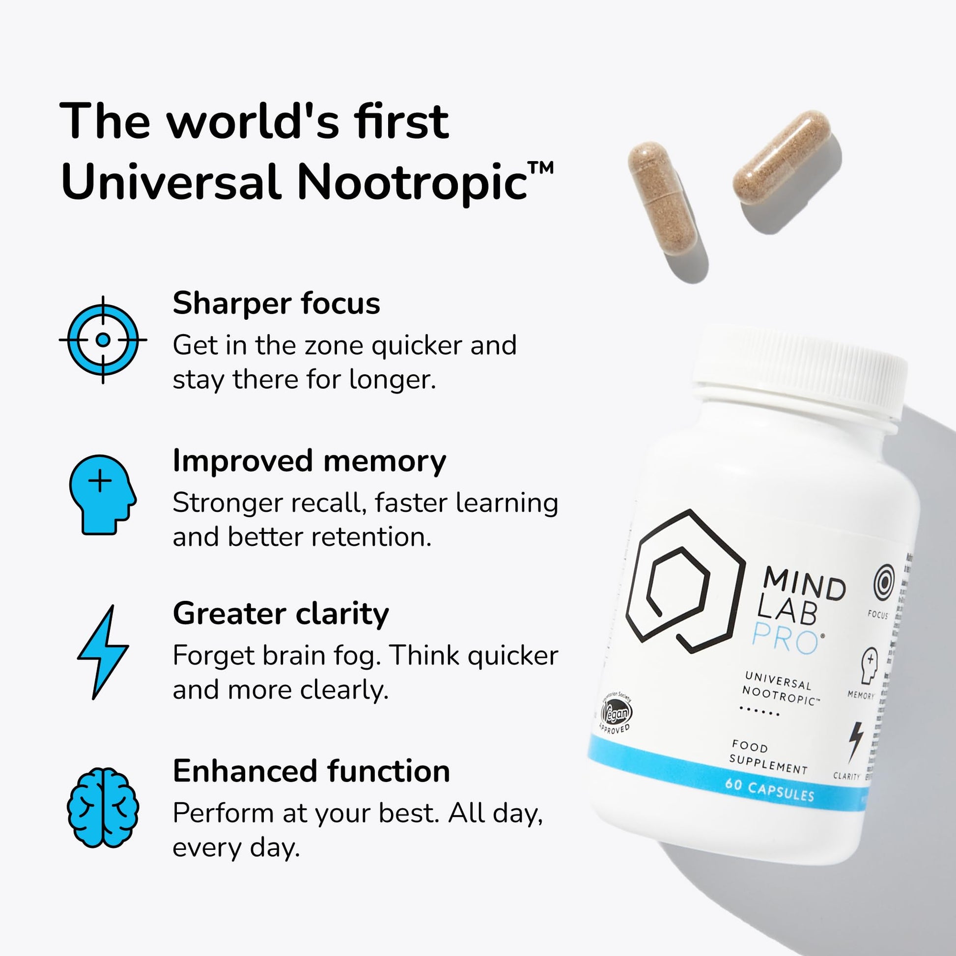 Mind Lab Pro® MLP® v4 Universal Booster Supplement for Focus, Memory, Clarity, Energy - 60-Count - Plant-Based, Naturally Sourced Memory Vitamins - Maple Wellness Supplements
