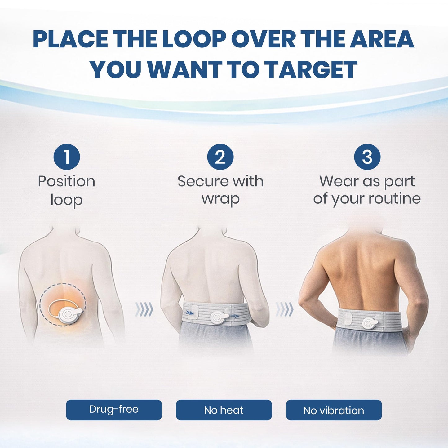 Mint Bucket ActiPatch Wearable Pain-Relief Device, Adjustable Back Wrap Kit for Lower Back, Secure Velcro Hold, Drug-Free Therapy Support, Device + Wrap Included - Maple Wellness Supplements