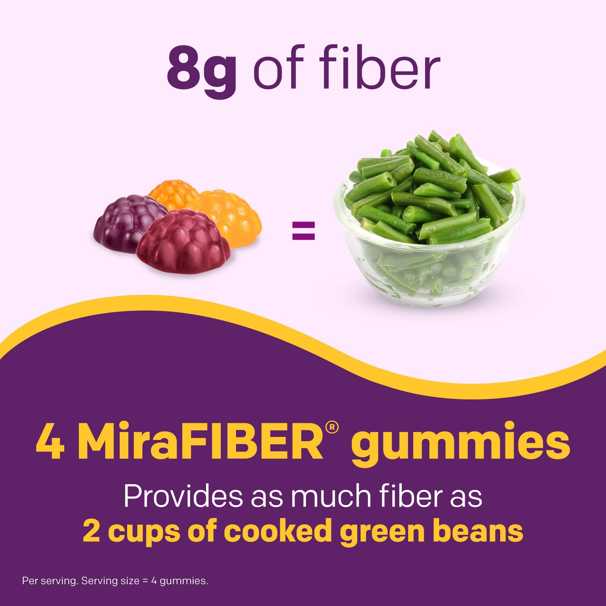 MiraFIBER Gummies from The Makers of MiraLAX, 8g of Daily Fiber Per Serving, Metabolism Support with B Vitamins, Gut Health for Men & Women - Maple Wellness Supplements