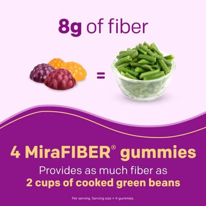 MiraLAX: MiraFIBER Gummies, 8g of Daily Prebiotic Fiber with B Vitamins to Support - Maple Wellness Supplements