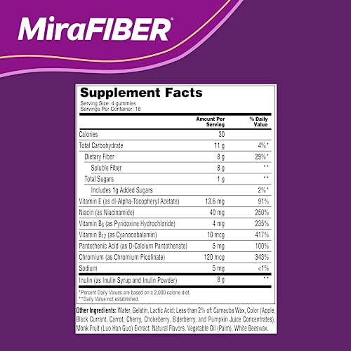 MiraLAX: MiraFIBER Gummies, 8g of Daily Prebiotic Fiber with B Vitamins to Support - Maple Wellness Supplements