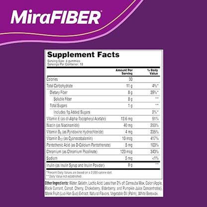 MiraLAX: MiraFIBER Gummies, 8g of Daily Prebiotic Fiber with B Vitamins to Support - Maple Wellness Supplements
