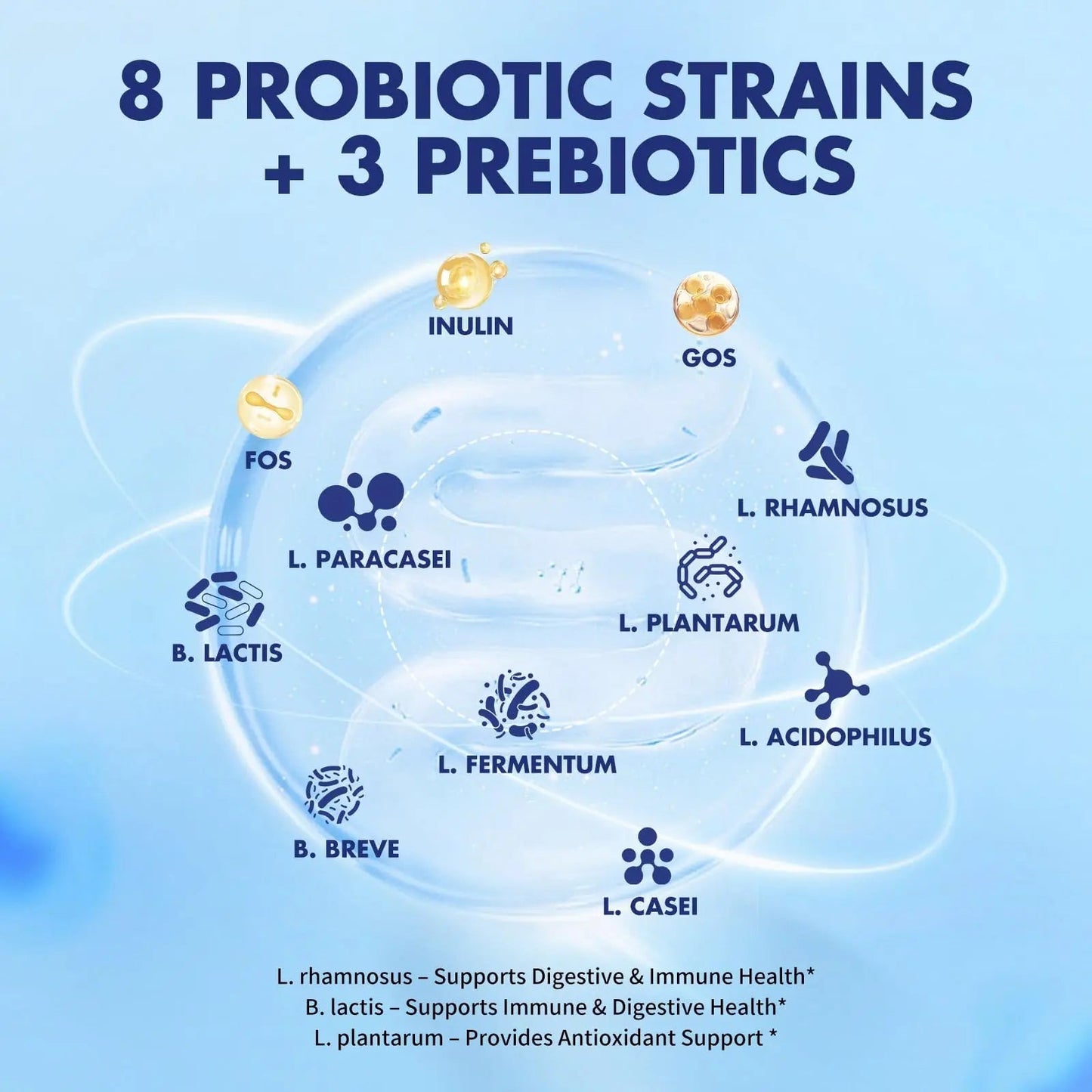 MISS PEP Probiotics 50 Billion CFU - 8 Unique Strains + 3 Prebiotics - Immune, Digestive & Gut Health - Supports Occasional Constipation, Diarrhea, Gas & Bloating - Probiotics for Women & Men - 30ct - Maple Wellness Supplements