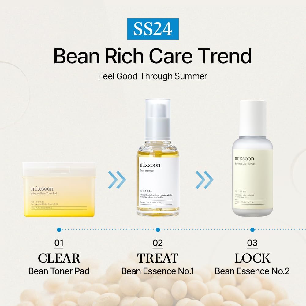 mixsoon Bean Essence Exfoliating, Snail Mucin Moisturizer for Hydrating, Fermented Bean Extract, Gentle Formula - Maple Wellness Supplements