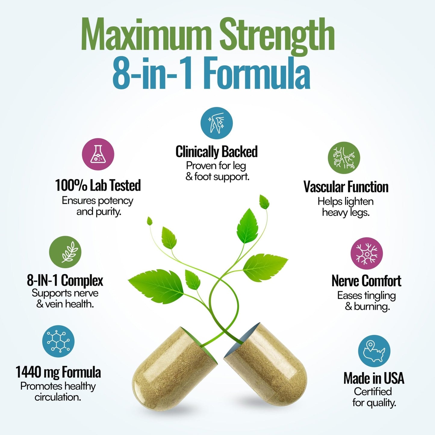 Mizzle Leg Circulation Supplement - Supports Nerves, Veins with 1470mg, 8 in 1 Capsule of Chestnut, Diosmin, Hawthorn for Maximum Relief in Toes, Feet, Ankles, Calves, Legs - Neuroflo - Maple Wellness Supplements