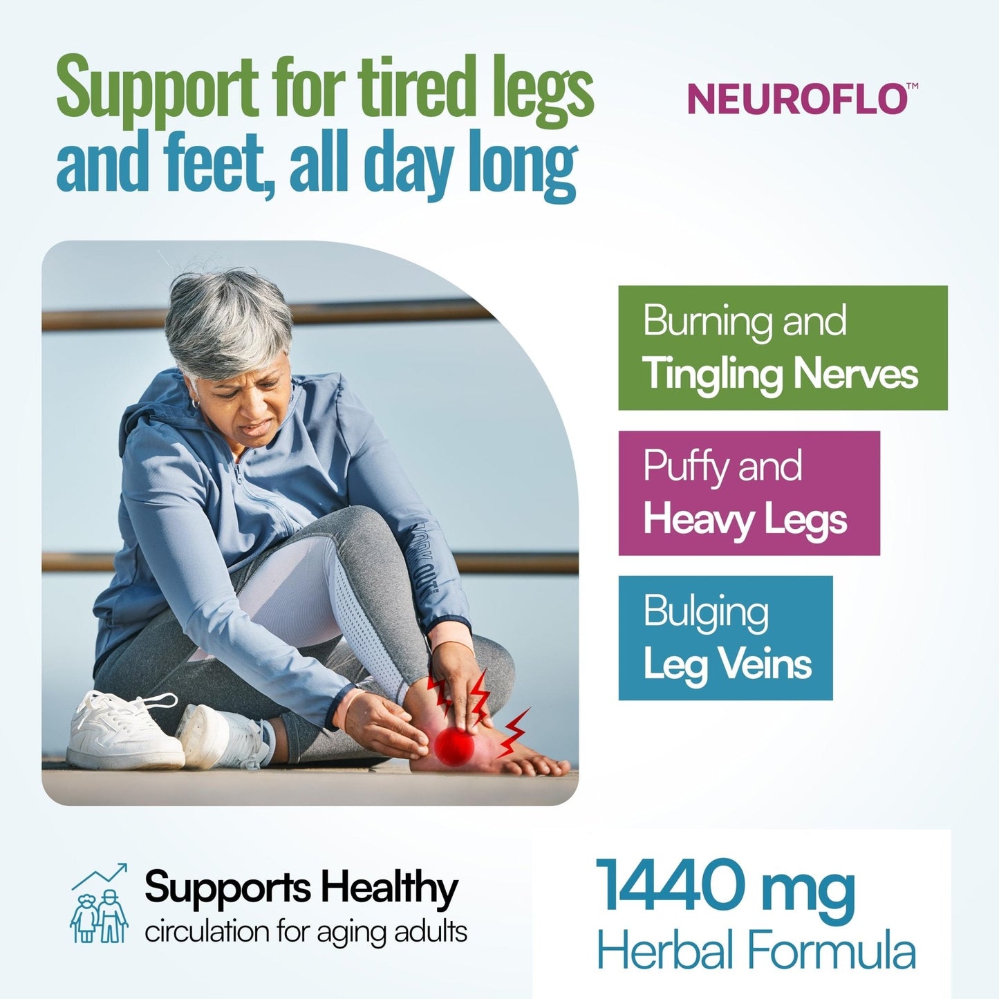 Mizzle Leg Circulation Supplement - Supports Nerves, Veins with 1470mg, 8 in 1 Capsule of Chestnut, Diosmin, Hawthorn for Maximum Relief in Toes, Feet, Ankles, Calves, Legs - Neuroflo - Maple Wellness Supplements