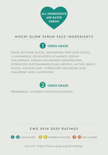 Mochi Glow 20% Niacinamide Serum for Face, High Potency Pore Tightening Skin Serum with Hyaluronic Acid & Glutathione, Anti-Aging Serum for Dark Spots & Fine Lines, Korean Skincare, 50ml/1.7fl.oz. - Maple Wellness Supplements
