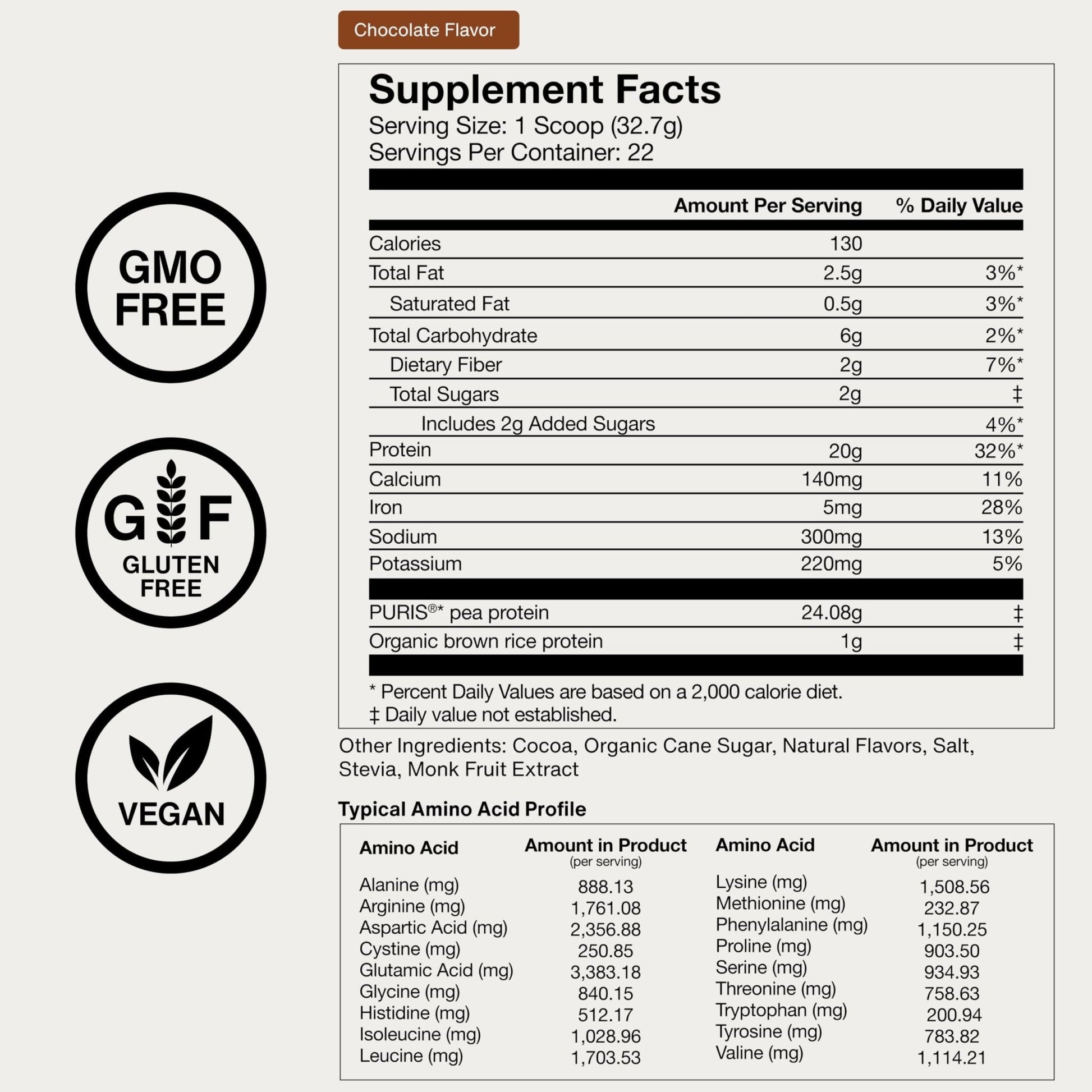 Momentous Vegan Protein Powder - 20 g Plant-Based Protein - NSF Certified for Sport - Gluten-Free - Non-GMO - 22 Servings for Essential Everyday Use - Chocolate - Maple Wellness Supplements