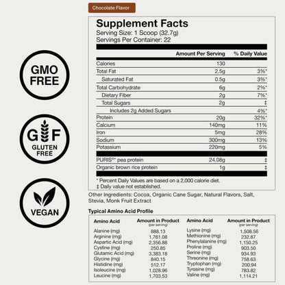 Momentous Vegan Protein Powder - 20 g Plant-Based Protein - NSF Certified for Sport - Gluten-Free - Non-GMO - 22 Servings for Essential Everyday Use - Chocolate - Maple Wellness Supplements