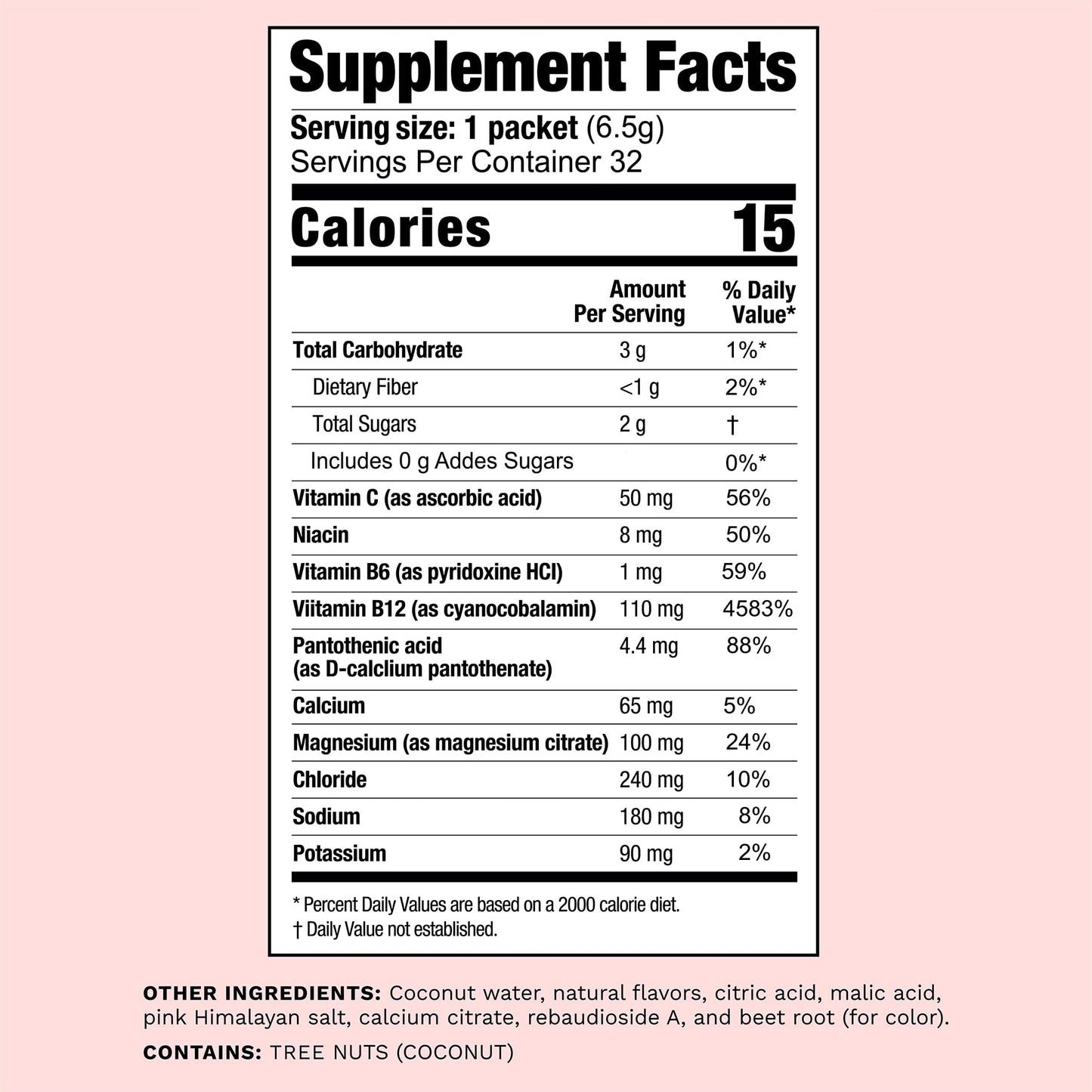 Mommy Knows Best Mom Fuel Electrolyte Drink Mix for Moms, Hydration Support - for Pregnancy, Prenatal, Electrolytes + Trace Minerals, Lactation Drink Mix Supplement (32 Count) - Maple Wellness Supplements
