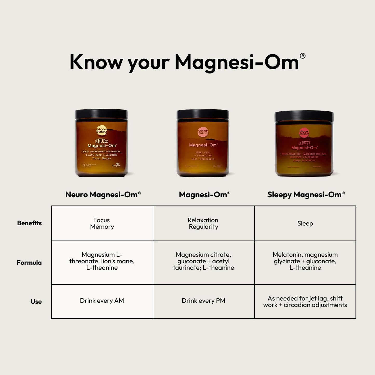 Moon Juice Magnesi-Om Magnesium Powder Supplement - Chelated Magnesium Complex + L-Theanine Blend for Rest, Relaxation & Regularity - Maple Wellness Supplements