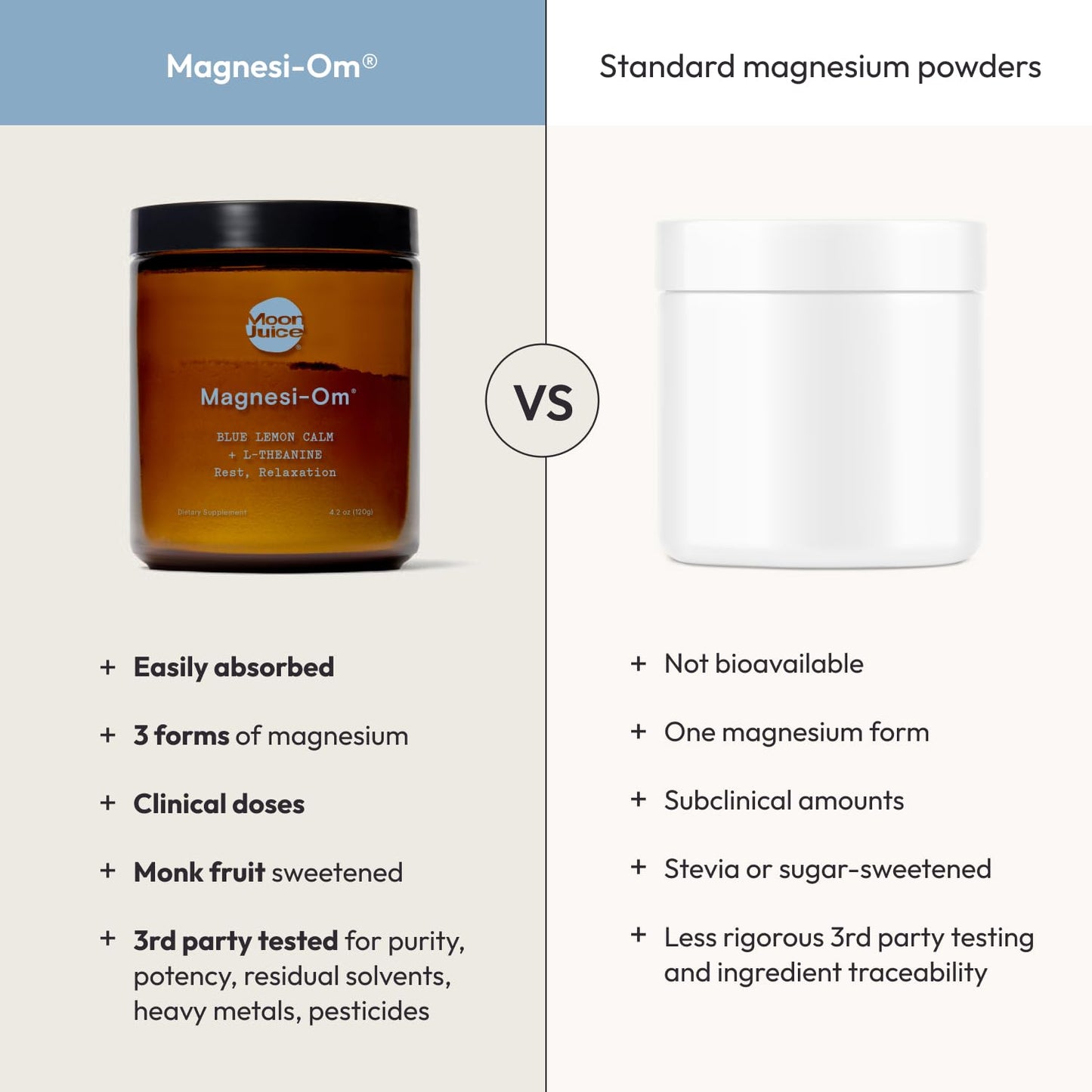 Moon Juice Magnesi-Om Magnesium Powder Supplement - Chelated Magnesium Complex + L-Theanine Blend for Rest, Relaxation & Regularity - Vegan, Non-GMO & No Sugar, Blue Lemon, 4.2 oz, 30 Servings - Maple Wellness Supplements