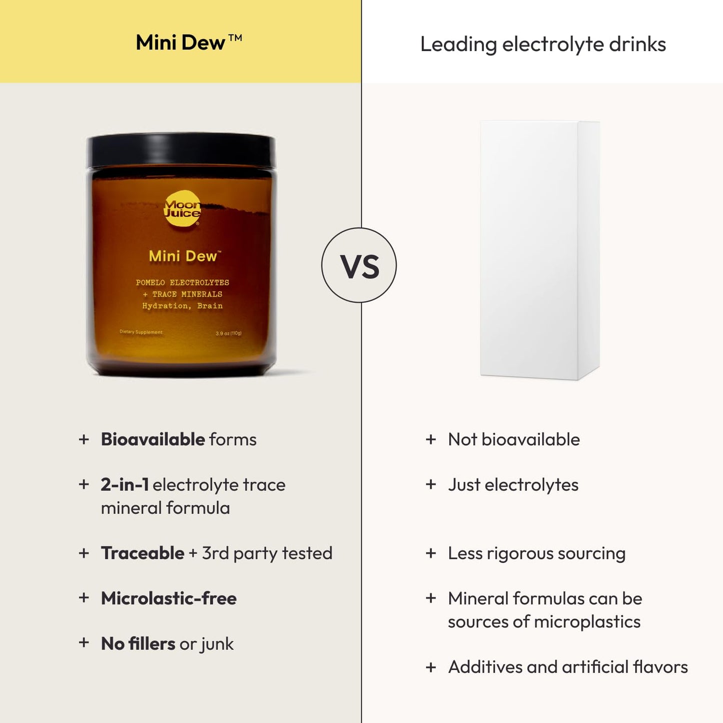 Moon Juice Mini Dew Electrolytes Powder - Sugar Free Minerals & Electrolyte Hydration Powder for Instant Hydration & Brain Support - Magnesium, Calcium, Potassium, Pink Salt, Pomelo, 30 Servings - Maple Wellness Supplements