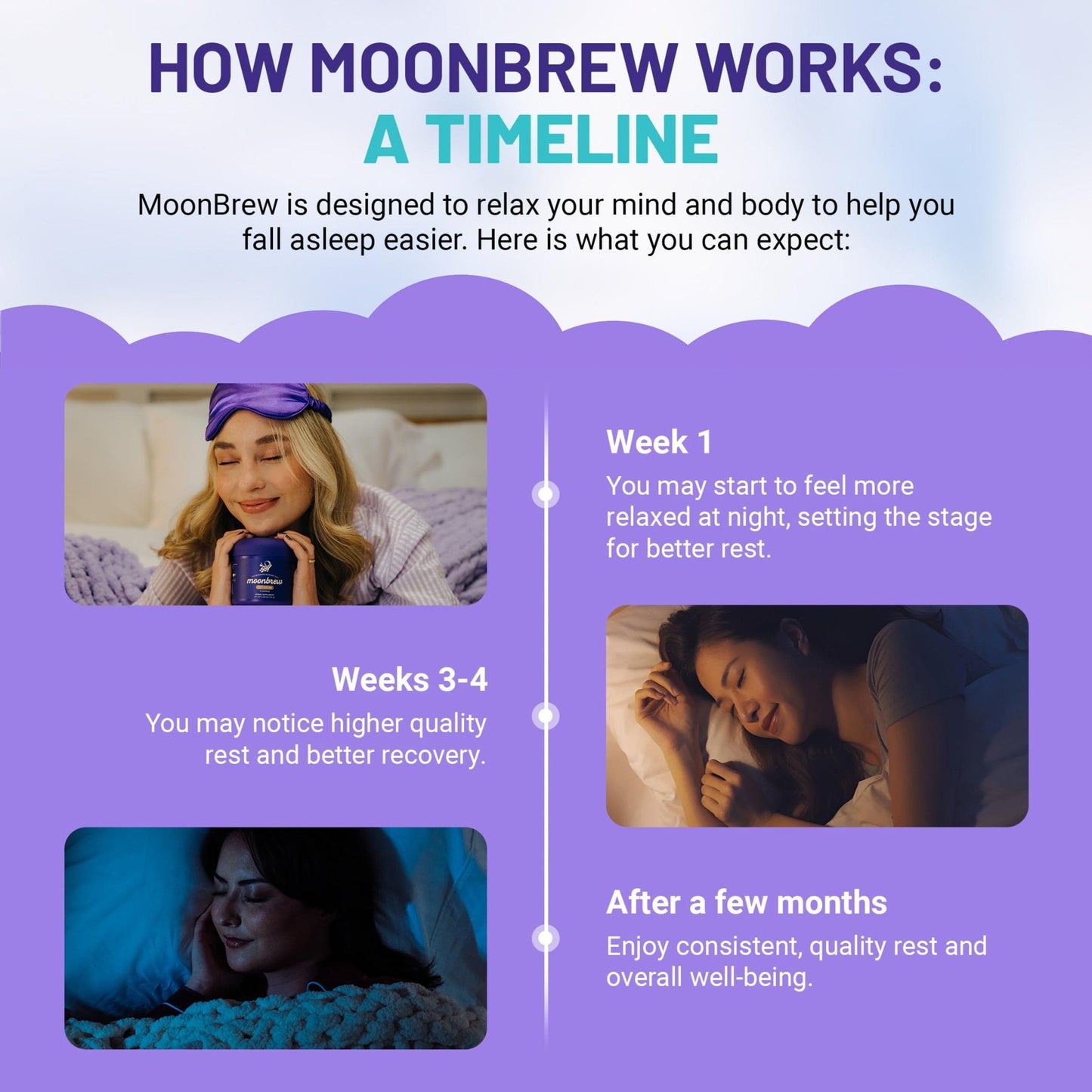 MoonBrew Nighttime Magnesium Hot Cocoa Jar, Natural Sleep Aid Drink Mix for Adults - Calming Melatonin-Free Sleep Support - Sleepy Hot Chocolate Powder with L-Theanine, - Maple Wellness Supplements